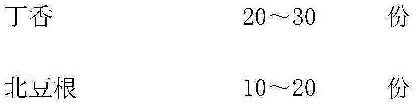 Acer mono maxim brown patch composite reagent and preparation method thereof