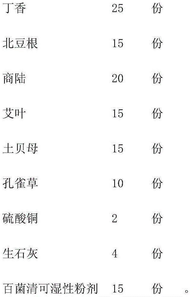 Acer mono maxim brown patch composite reagent and preparation method thereof