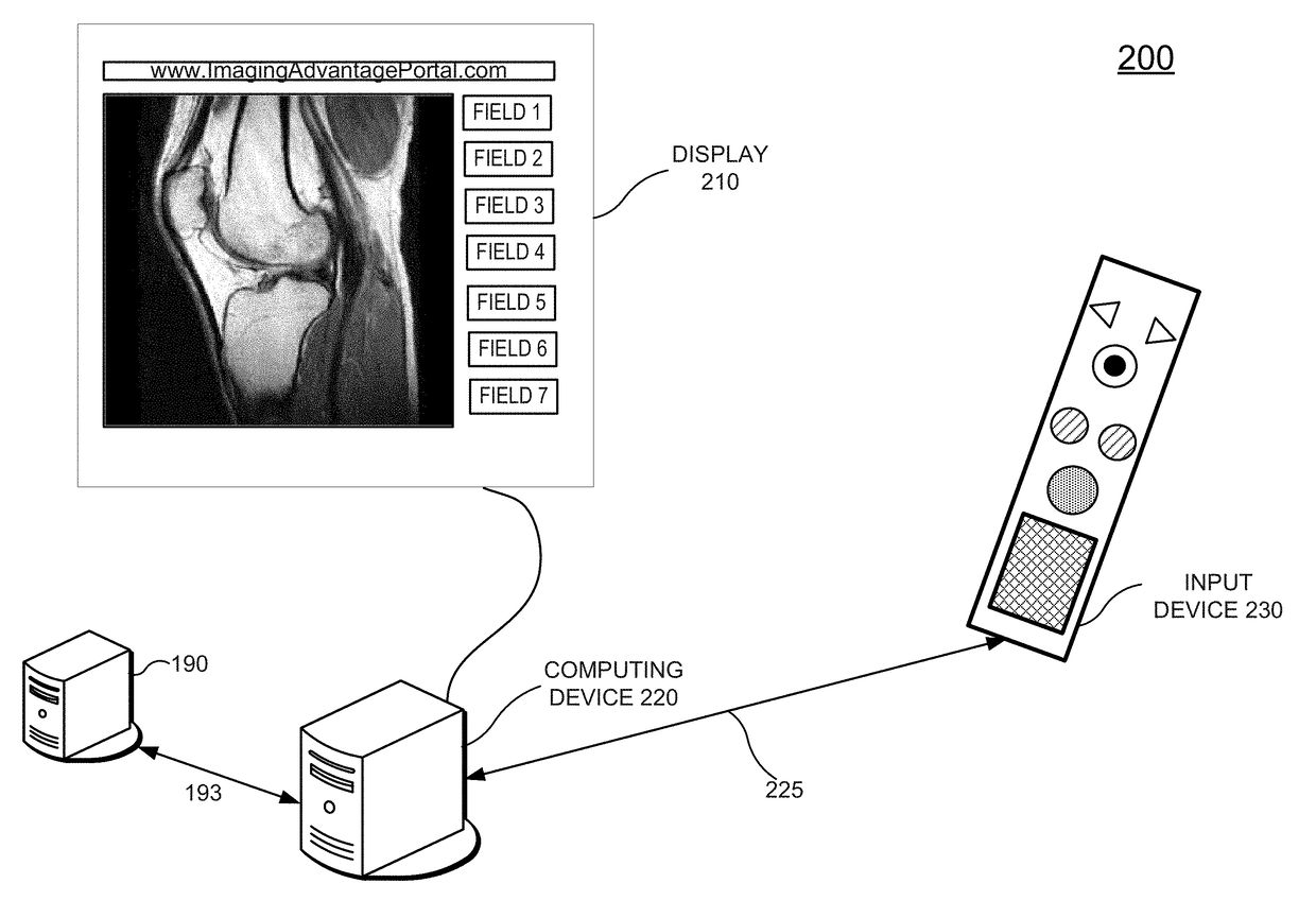 System and method for medical imaging report input