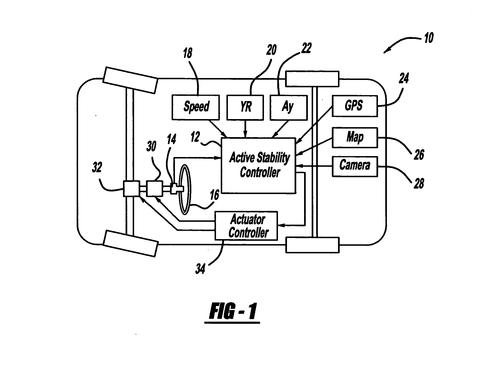 Steering haptic feedback system for vehicle active safety