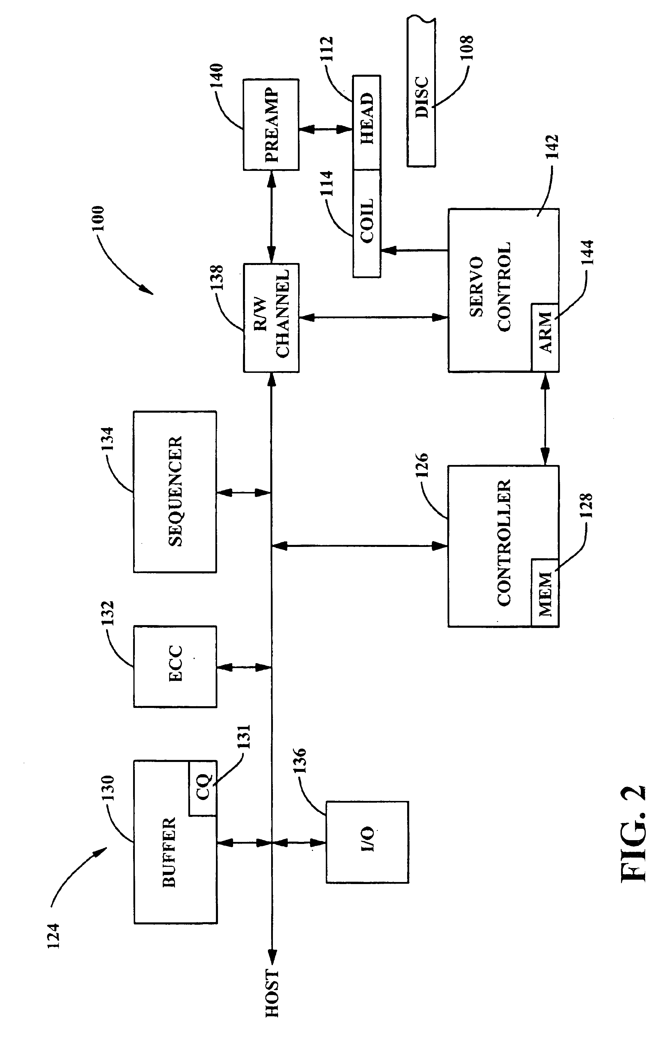 High rate run length limited code