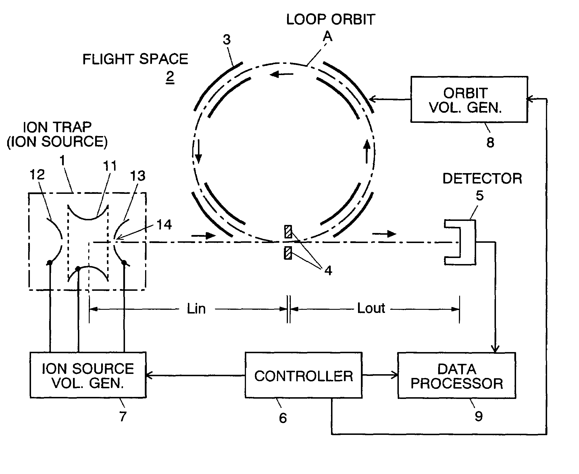 Time of flight mass spectrometer