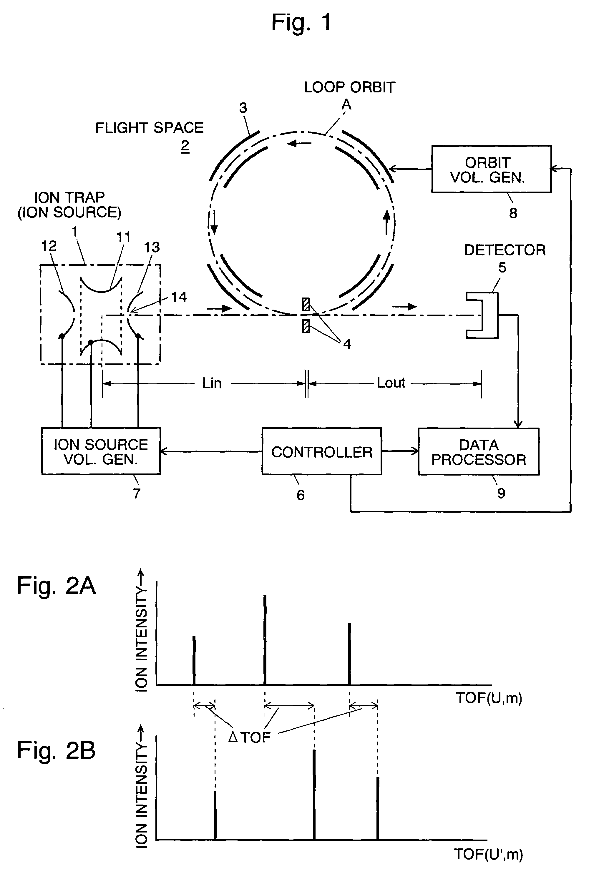 Time of flight mass spectrometer