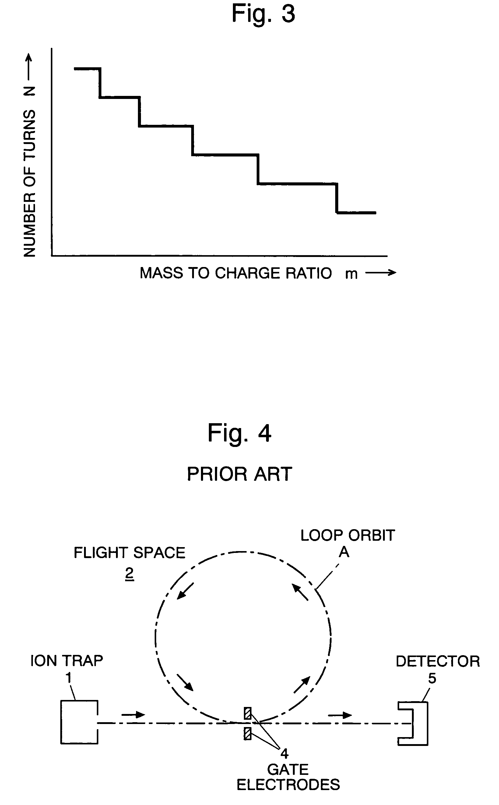 Time of flight mass spectrometer