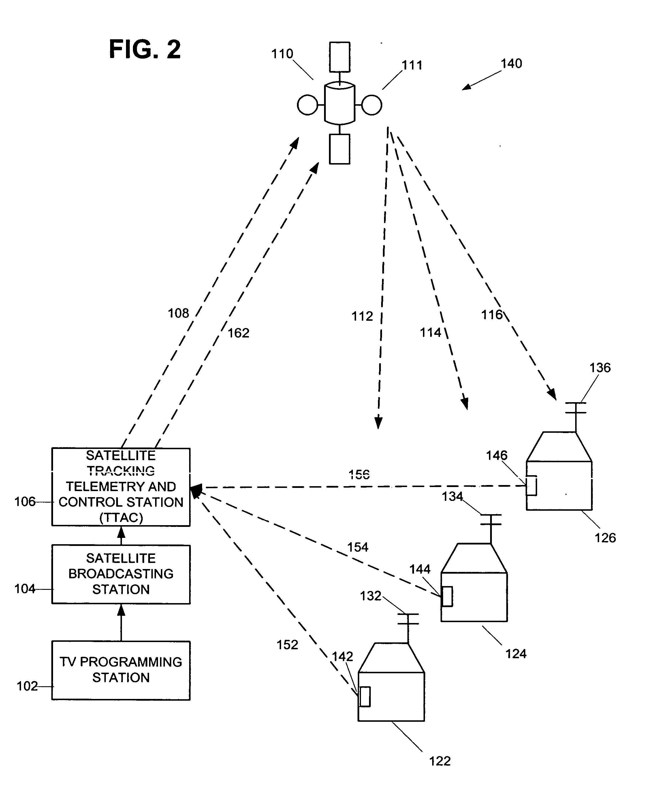 Method of using feedback from consumer terminals to adaptively control a satellite system