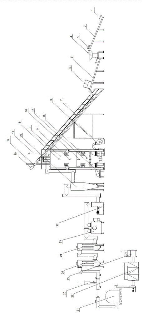 Solid household refuse pyrolysis and gasification power generation device