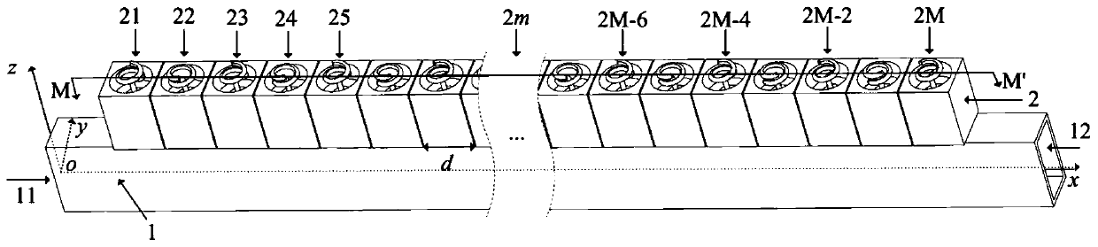 High-power microwave one-dimensional beam scannable linear array antenna