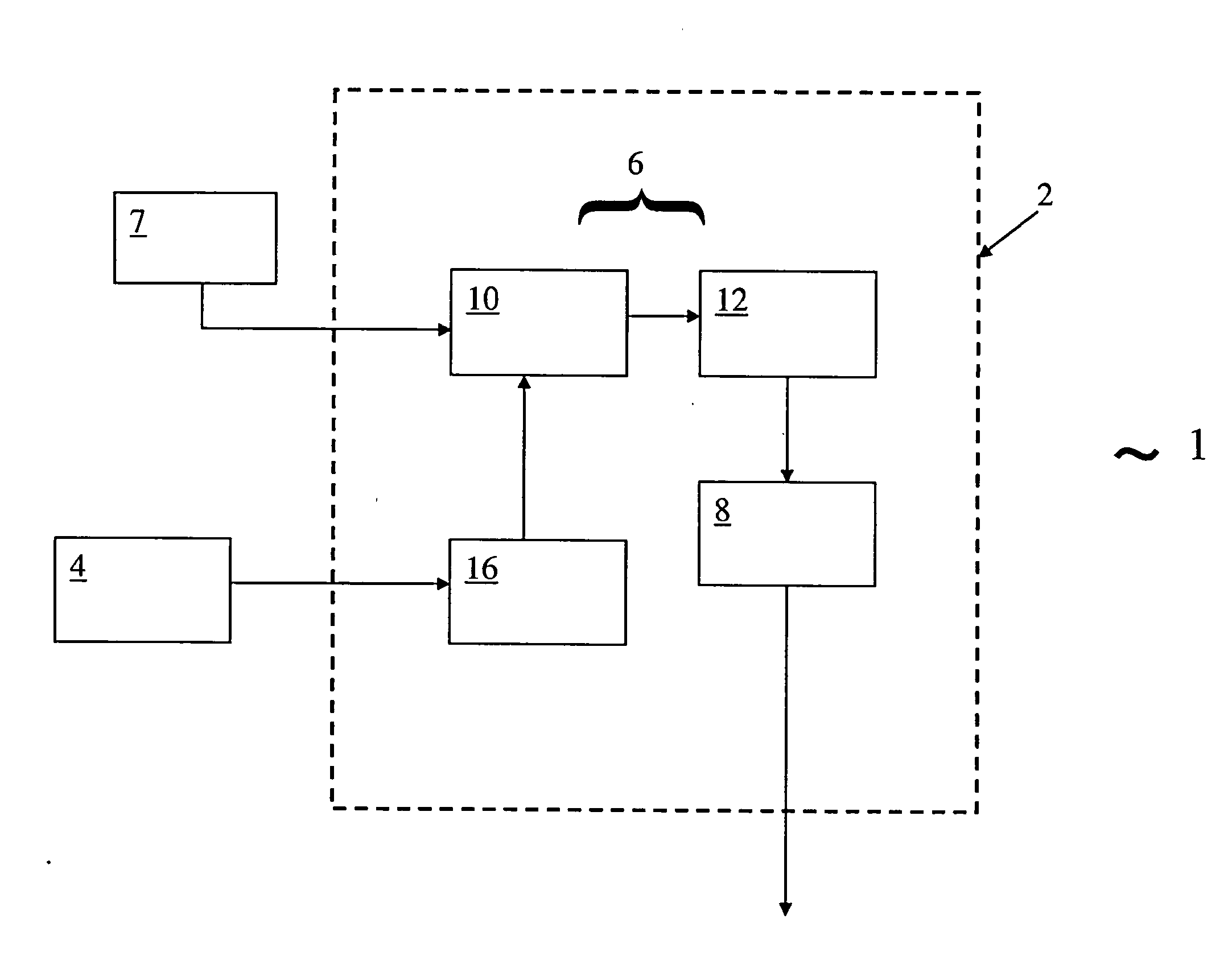 Tof illumination system and tof camera and method for operating, with control means for driving electronic devices located in the scene