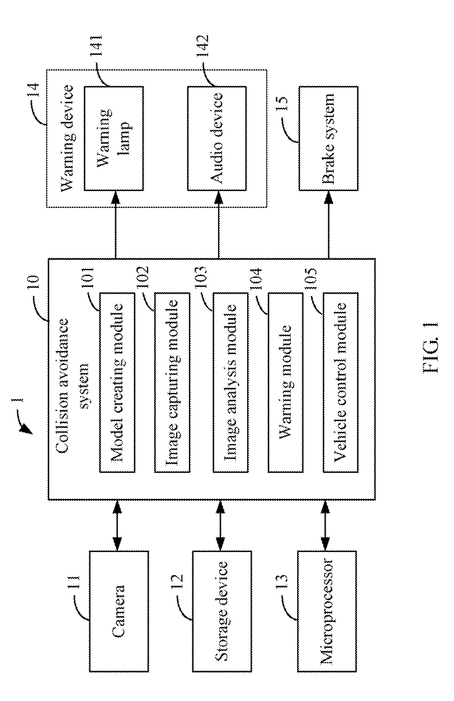 Collision avoidance system and method