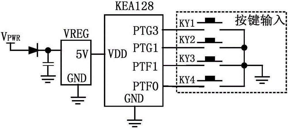 Car lamp control system based on CAN-LIN network