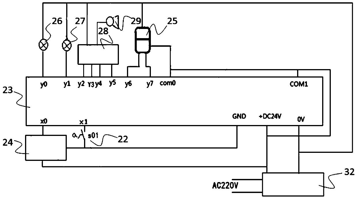 Warning device for electric passenger train maintenance operation and warning method thereof