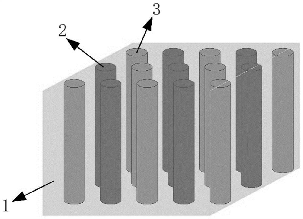 Three-dimensional lithium battery preparation method based on direct writing forming 3D printing technology