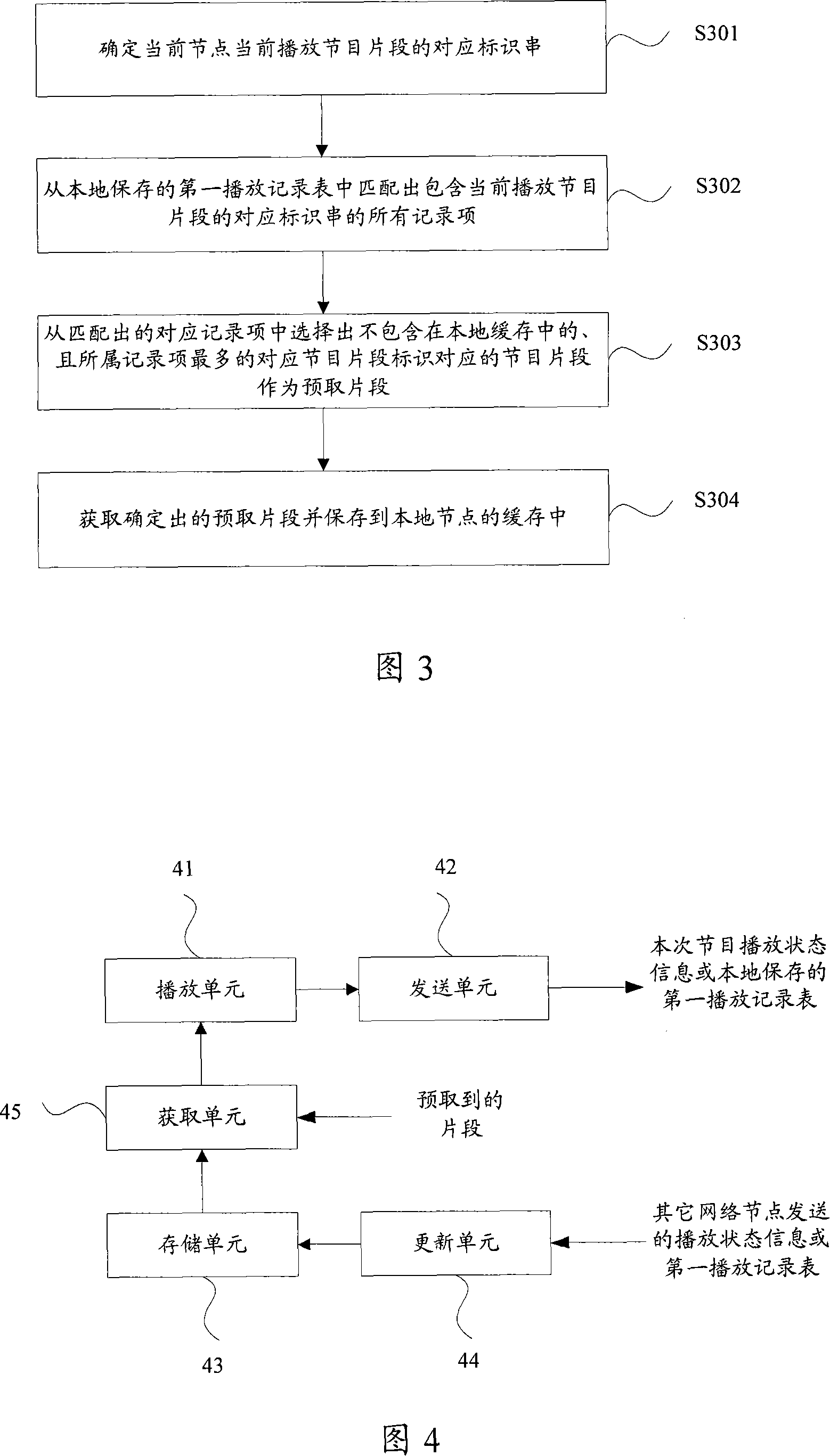 Program fragment prefetching method and peer-to-peer network node