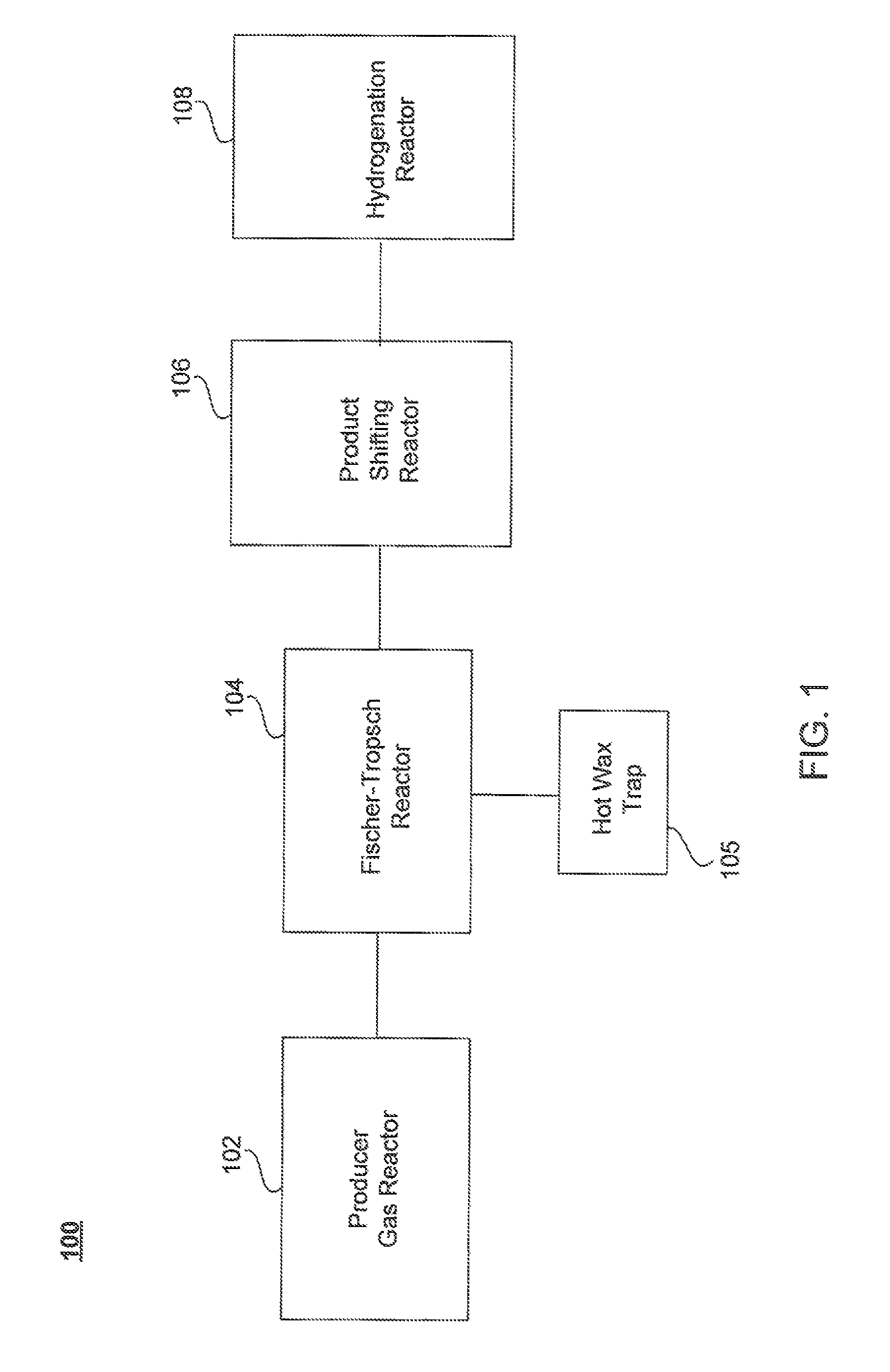 Conversion of biomass feedstocks into hydrocarbon liquid transportation fuels