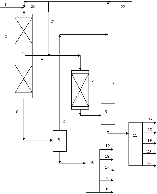 A flexible single-stage two-catalyst hydrocracking process