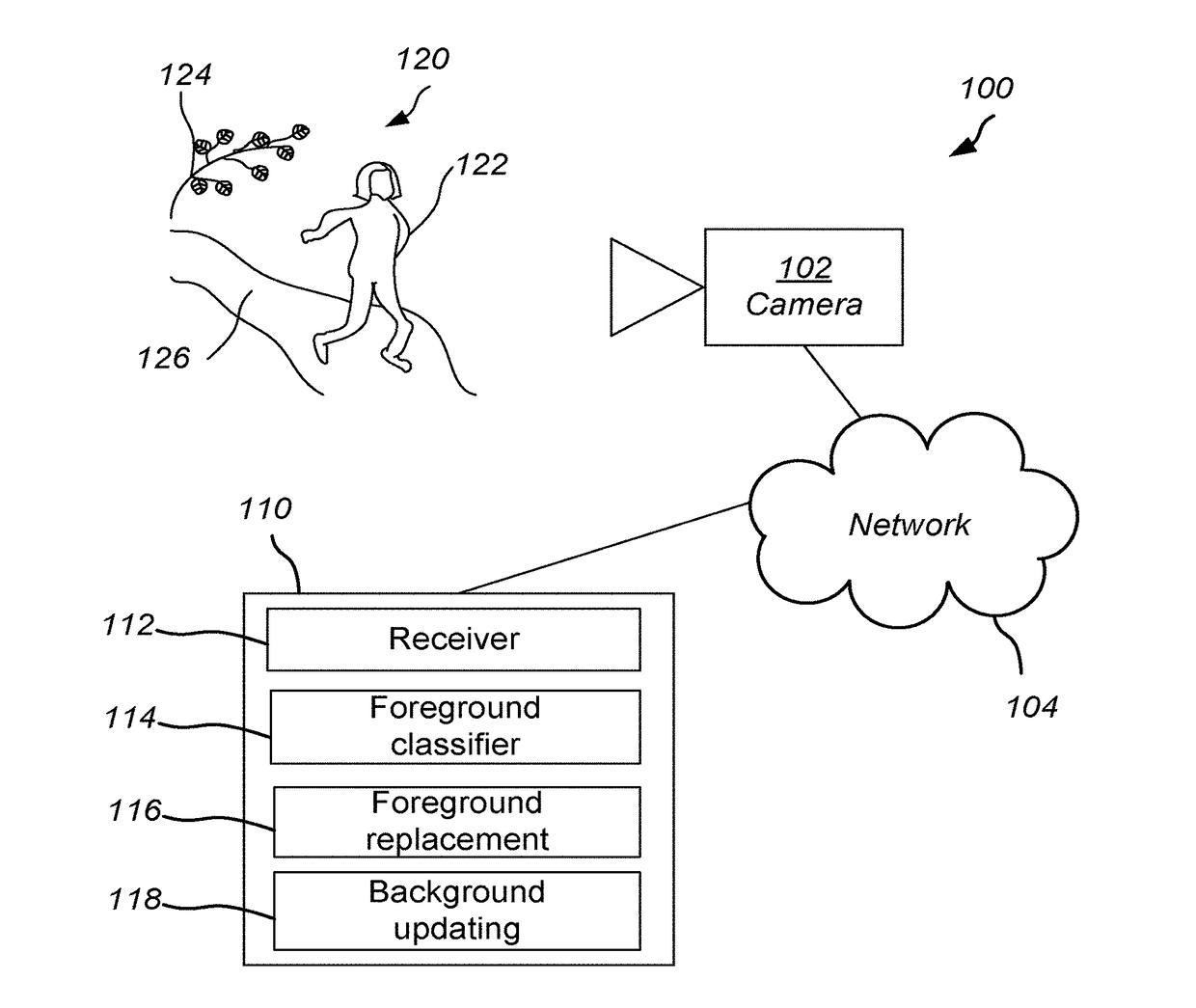 Method and apparatus for updating a background model used for background subtraction of an image