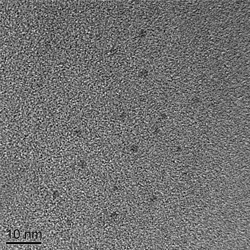 Preparation method for water-soluble quaternary ammonium ion fluorescent carbon dot