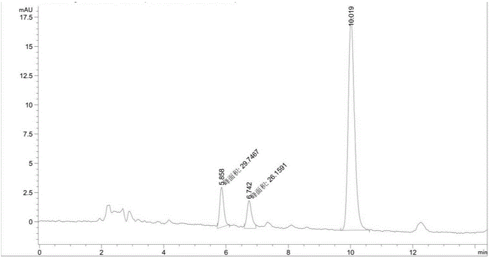 Process for efficiently purifying azadirachtin technical