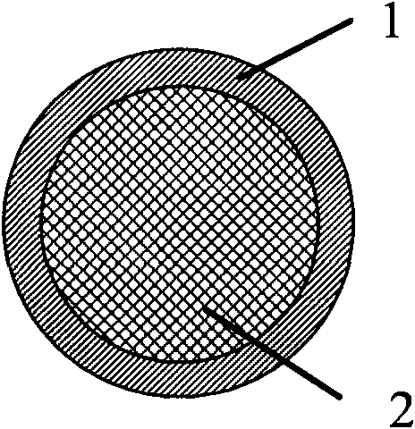 Reinforced cable core and manufacturing method thereof