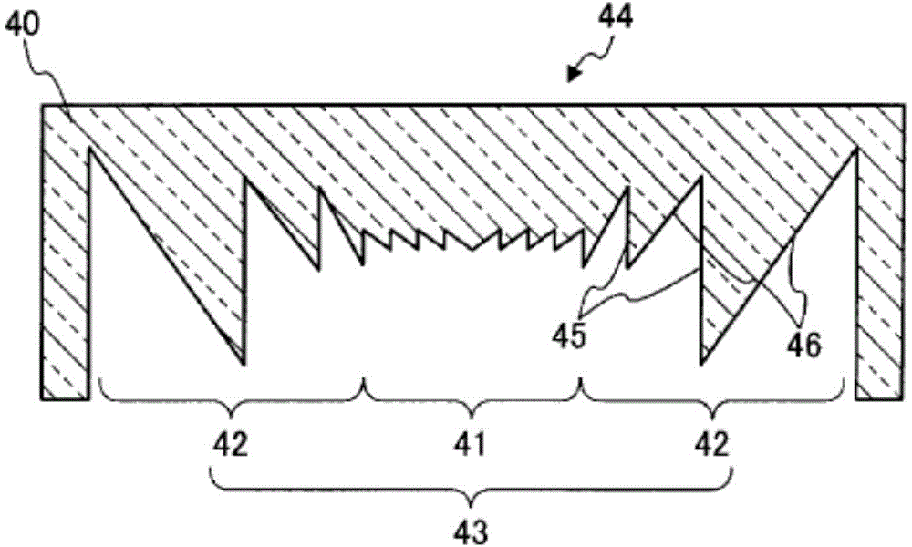 Luminous flux control member and light emitting apparatus