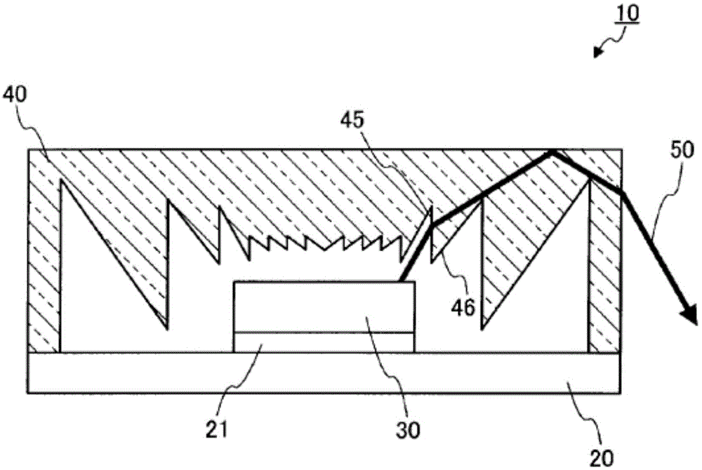 Luminous flux control member and light emitting apparatus