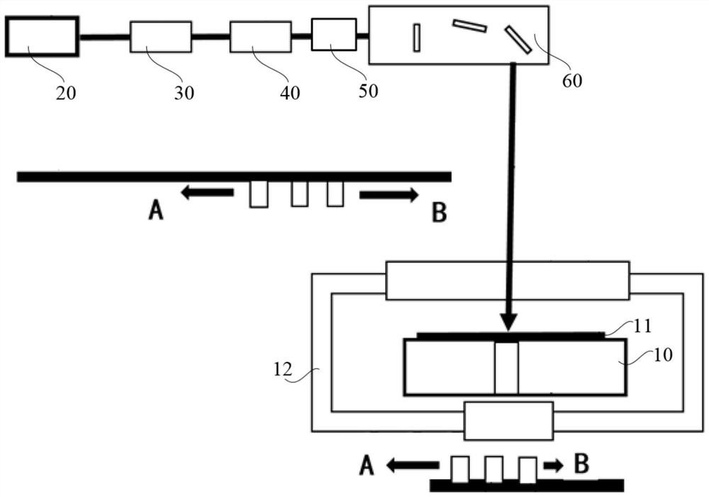 Laser annealing device and annealing method