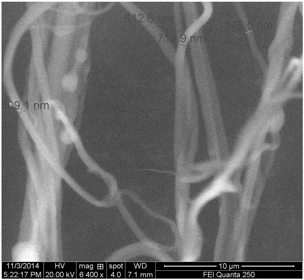 Preparation method of modified polypropylene nano fiber and oil absorption felt made from modified polypropylene nano fiber