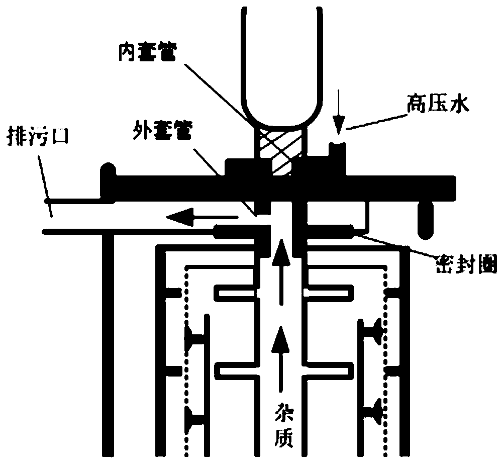 Ballast water filtering device with backwashing and electric brush cooperative self-cleaning function