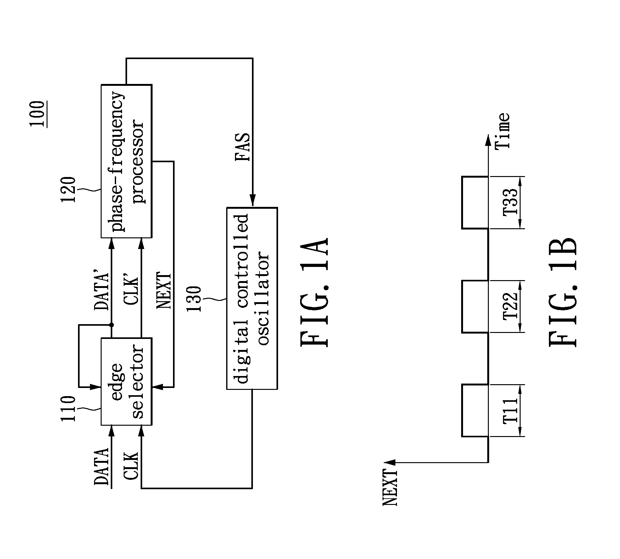 Frequency tracing circuit and method thereof