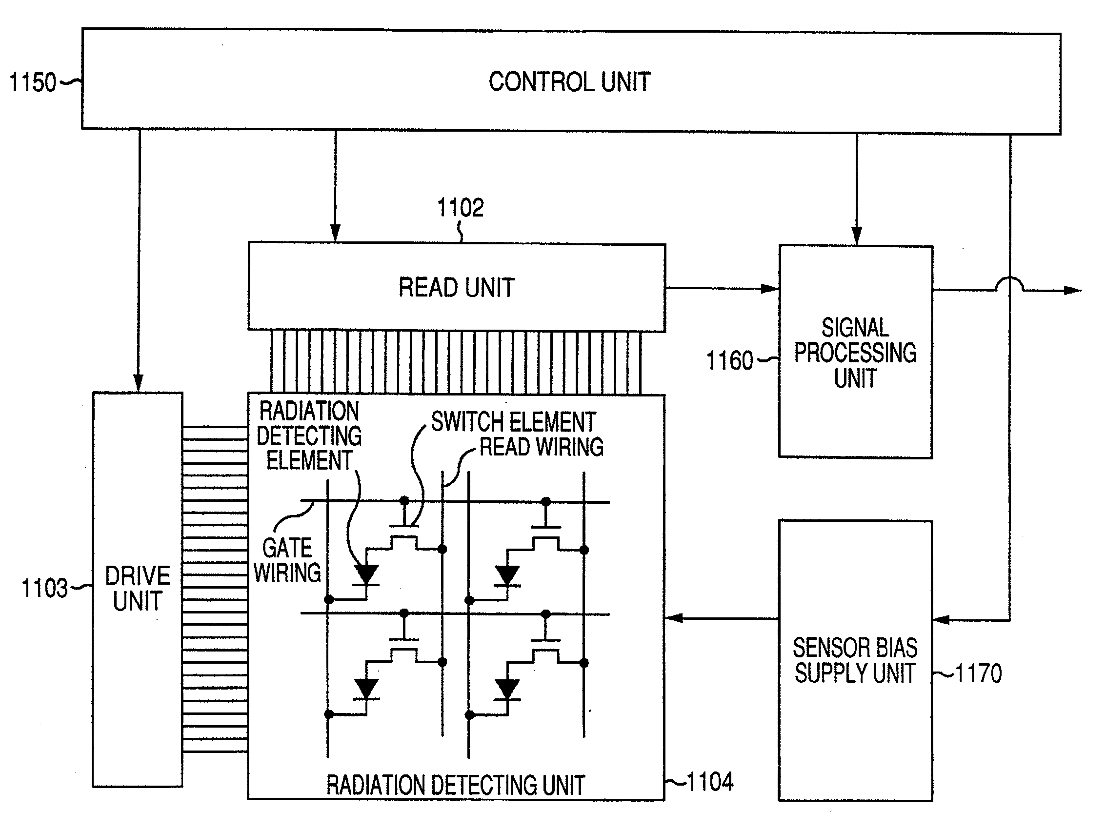 Radiation imaging apparatus and radiation imaging system