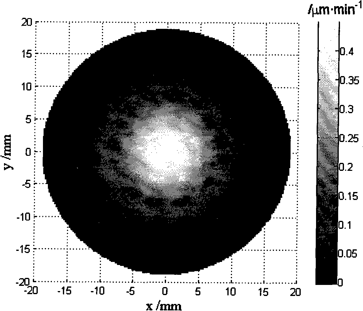 Planning method for ion beam polishing path