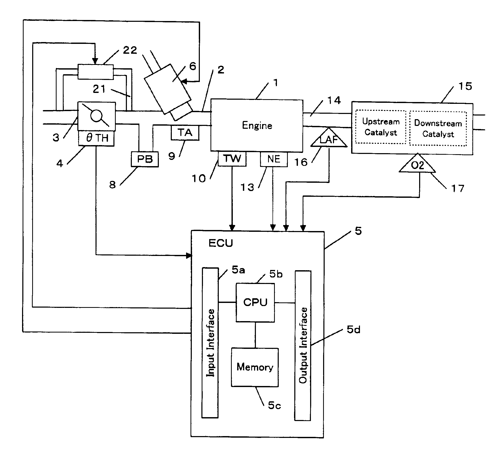 Vehicle controller for controlling an air-fuel ratio