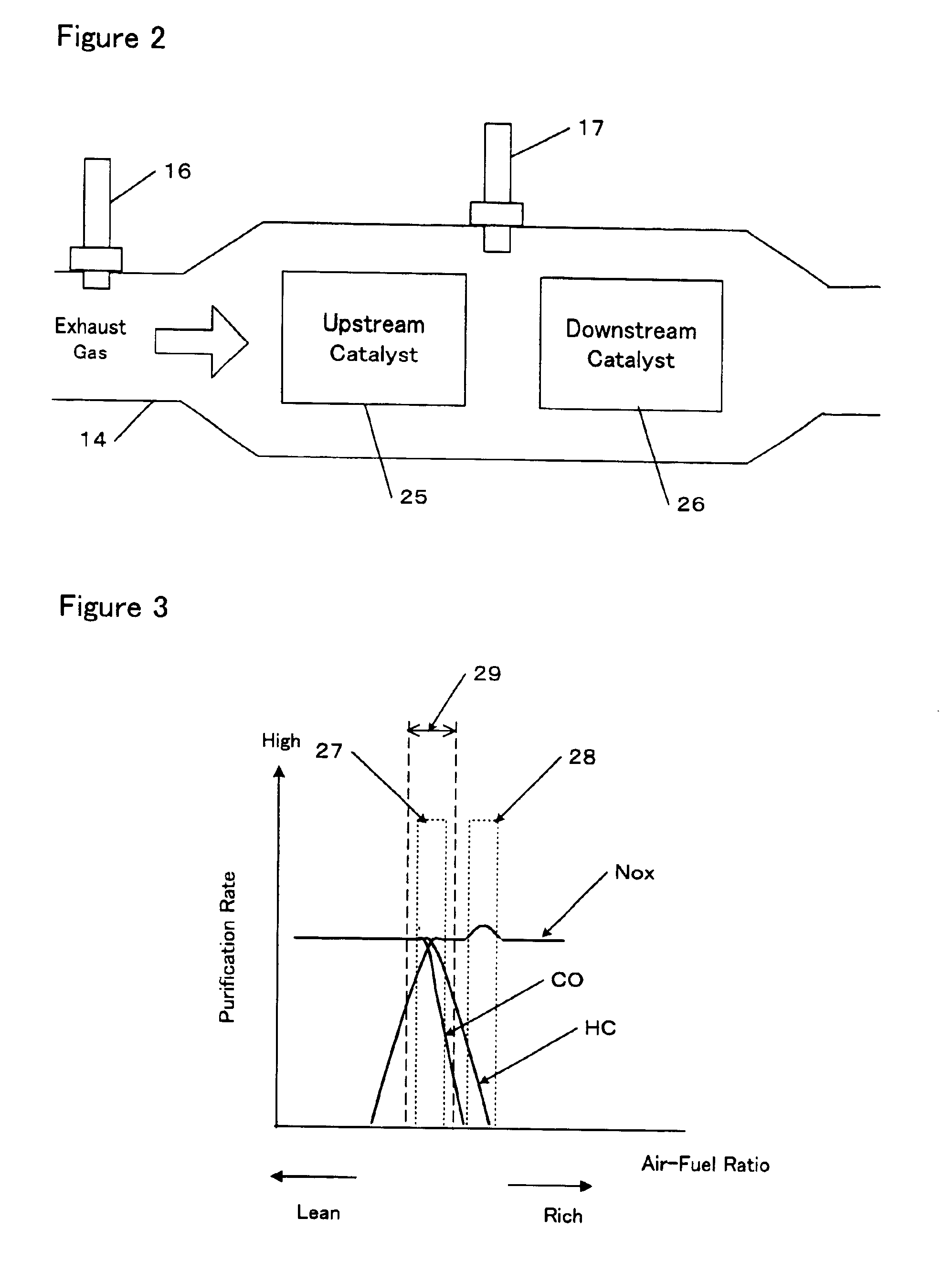 Vehicle controller for controlling an air-fuel ratio