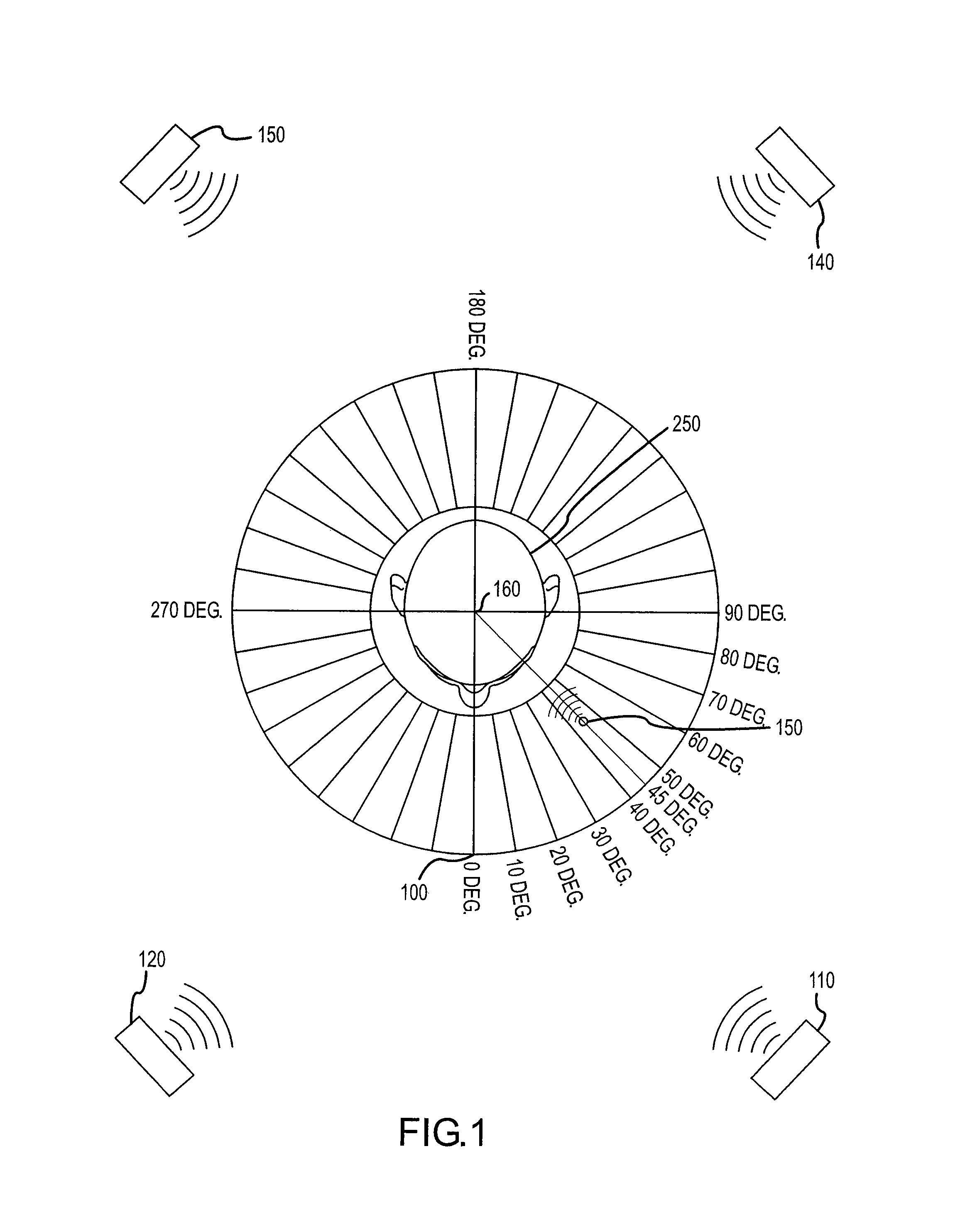 Audio spatialization and environment simulation