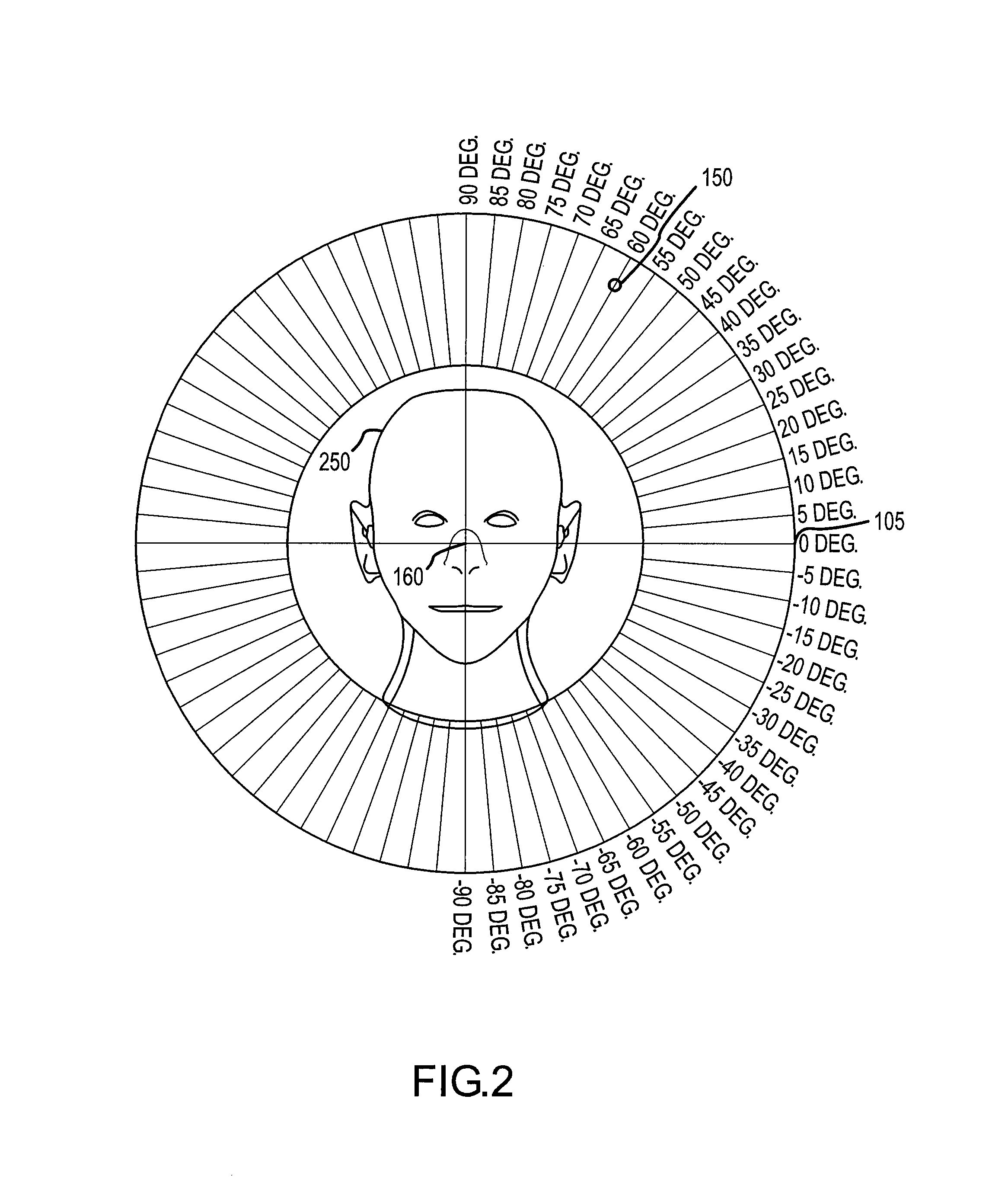 Audio spatialization and environment simulation