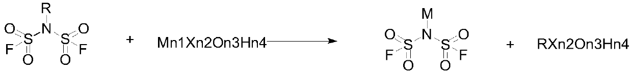 A new process for bisfluorosulfonyl imide salt