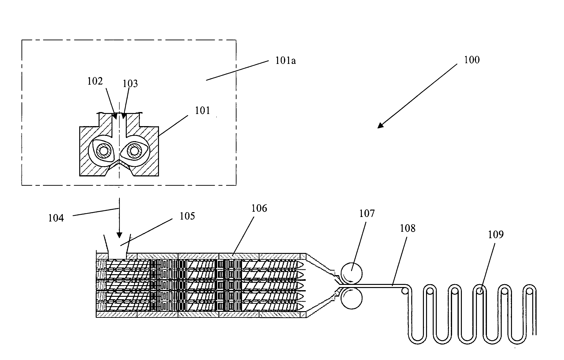 Process and plant for producing tyres