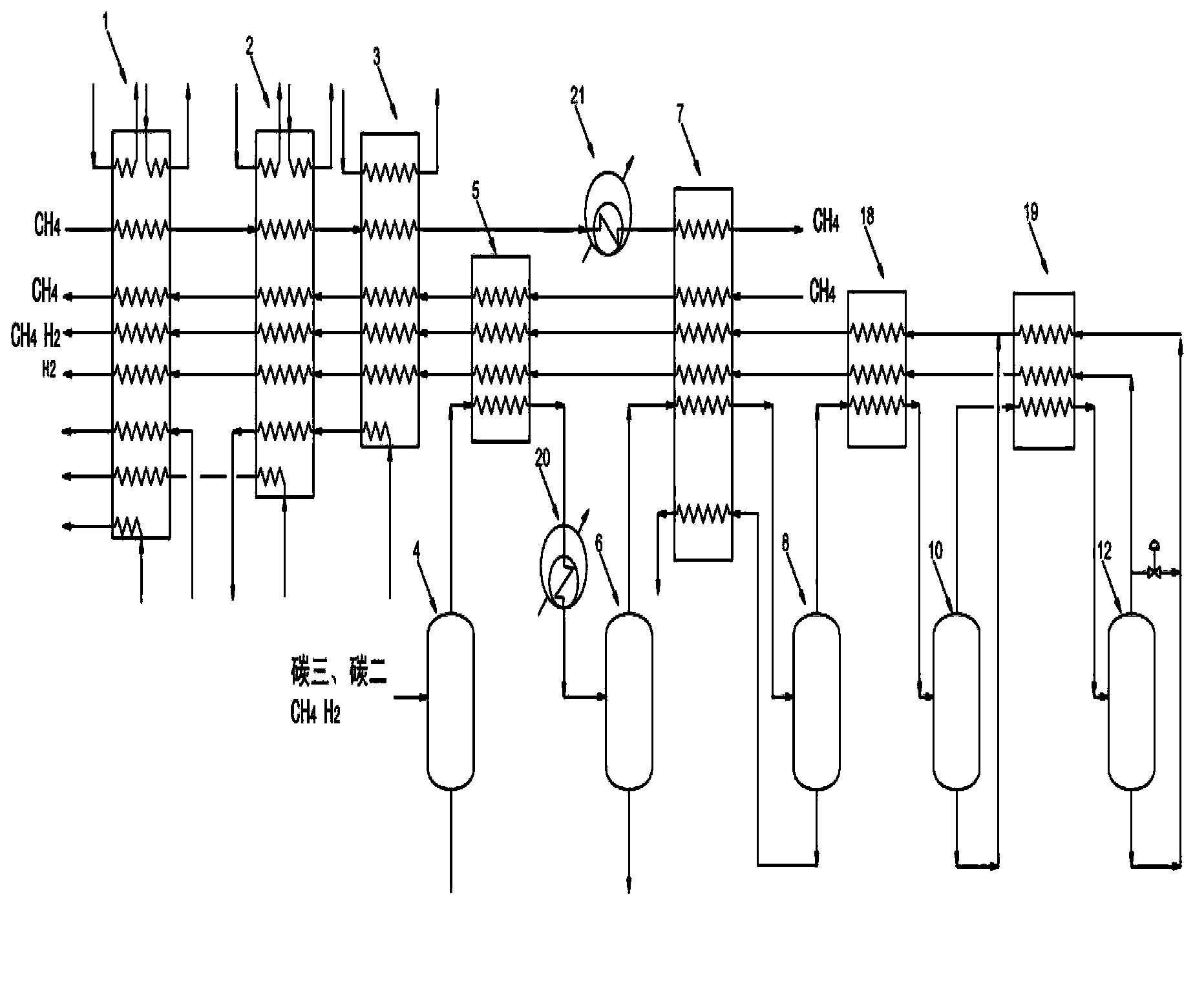 Ethylene cryogenic separation method for large-sized ethylene device