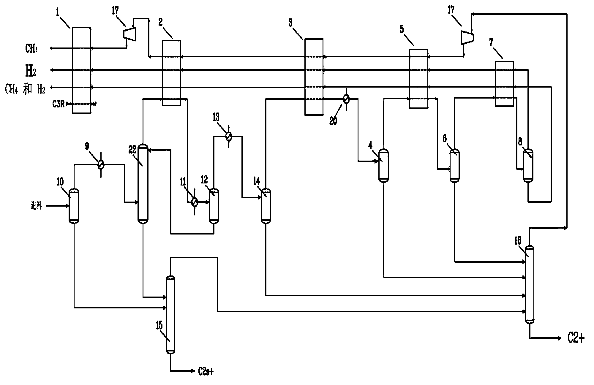 Ethylene cryogenic separation method for large-sized ethylene device