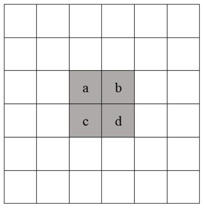 Method for generating ro PUF key based on quadruple comparison strategy