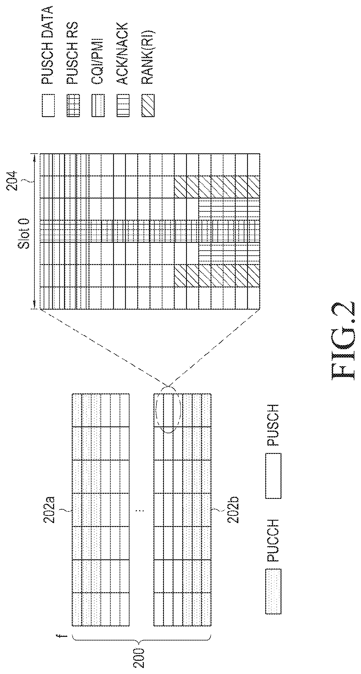 Method and device for transmitting uplink control signal in wireless communication system