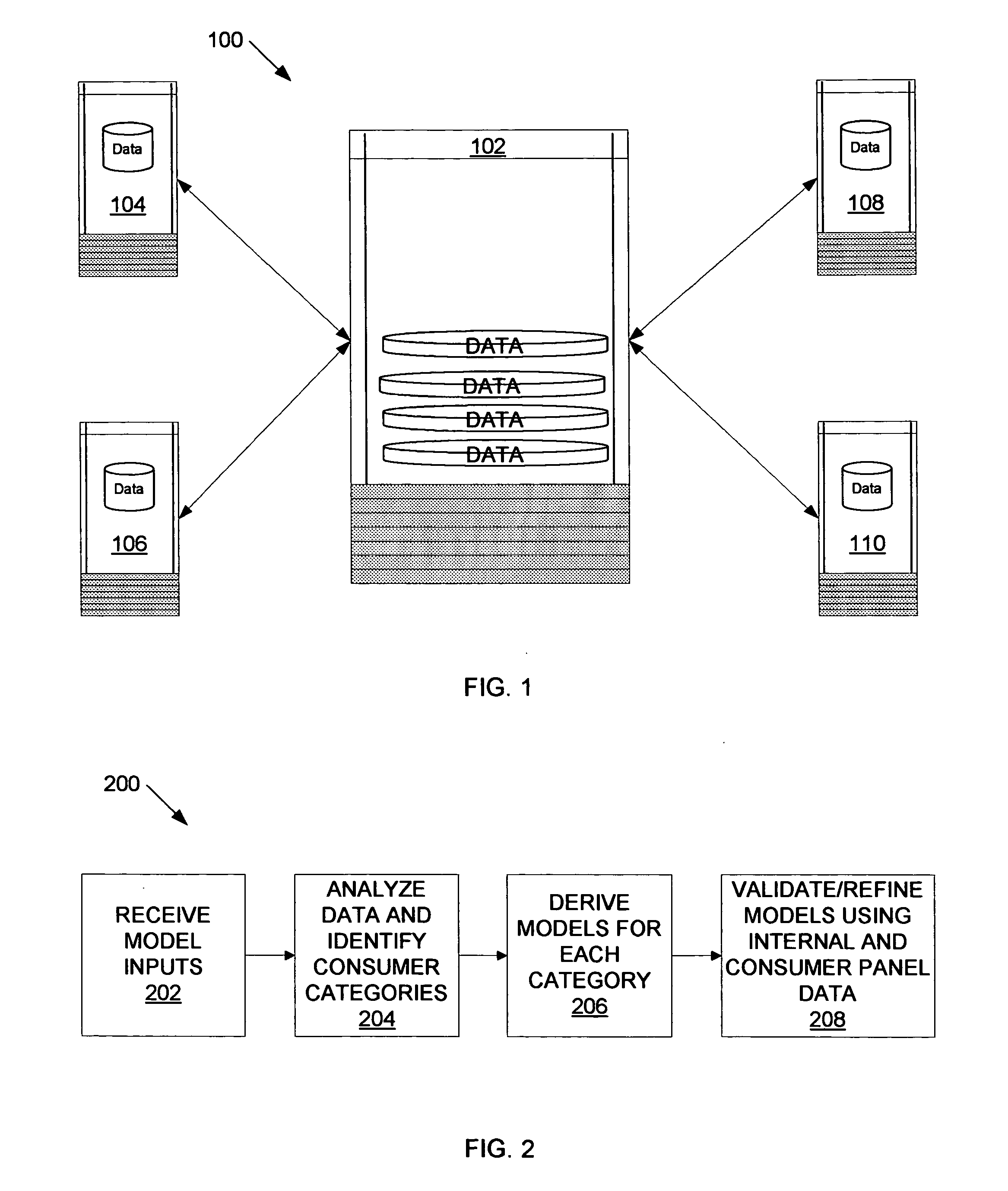 Method and apparatus for estimating the spend capacity of consumers