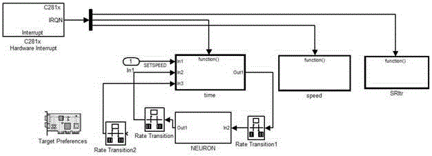 Portable computer control experiment system