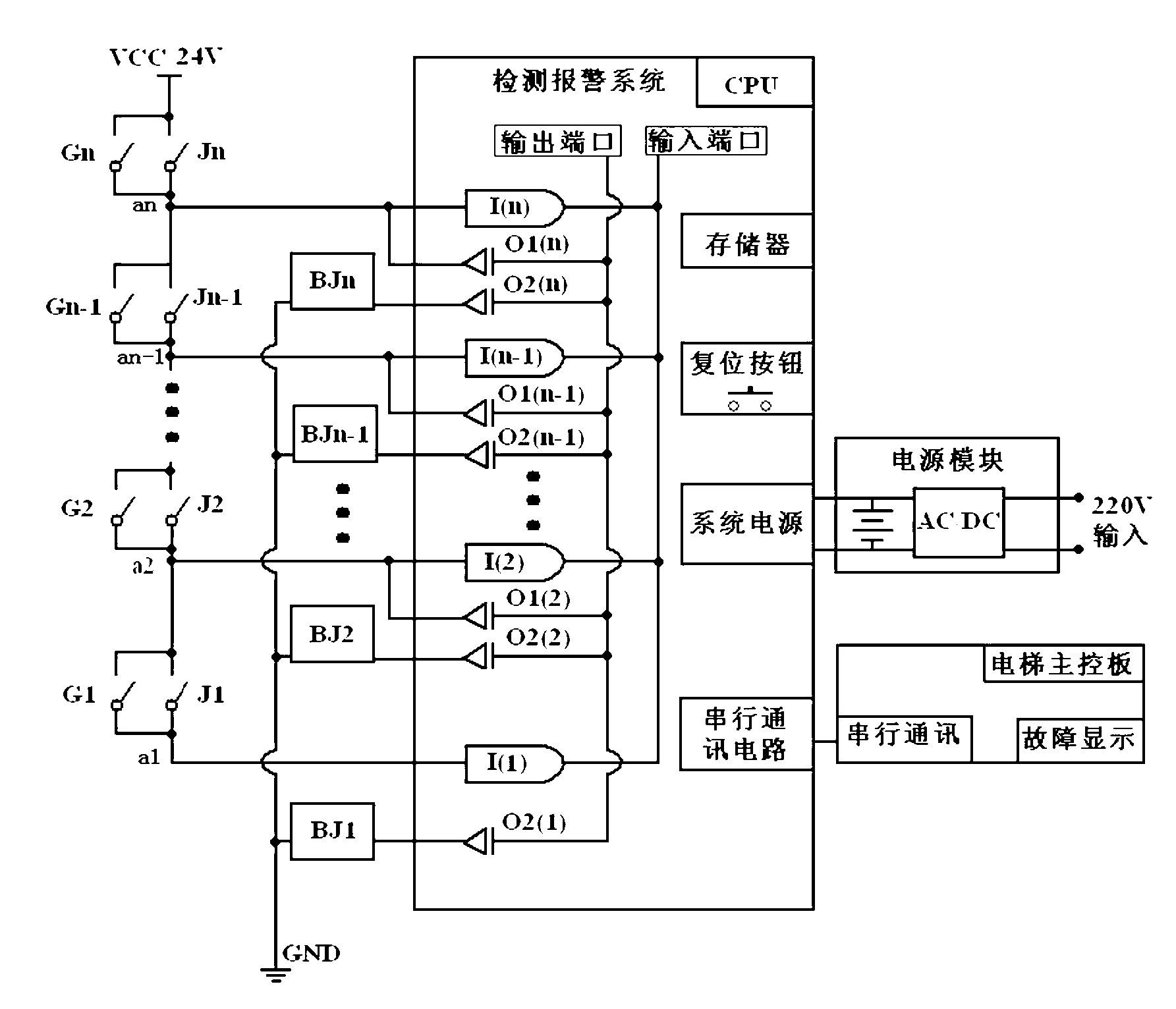 Detection and alarming device of abnormal opening of hoistway door and realization method