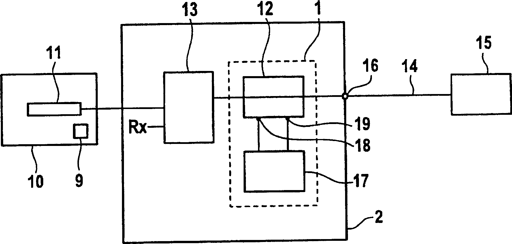 Vswr measurement device