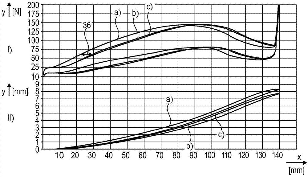 Valve assembly for a clutch system