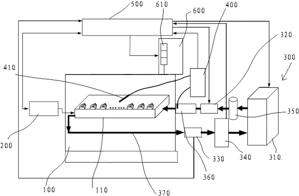 Test system of semiconductor laser chip