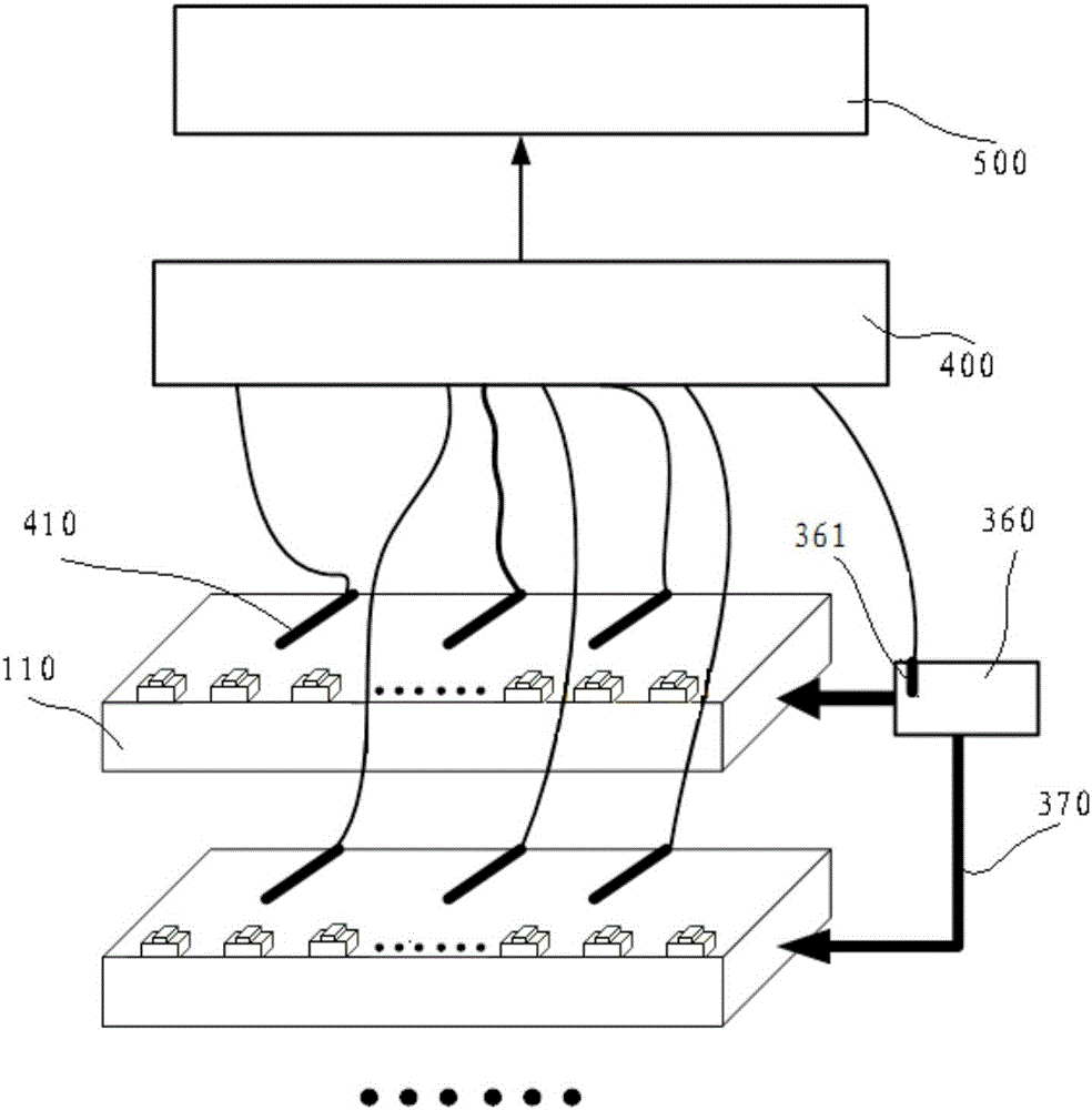 Test system of semiconductor laser chip