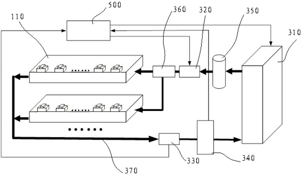 Test system of semiconductor laser chip