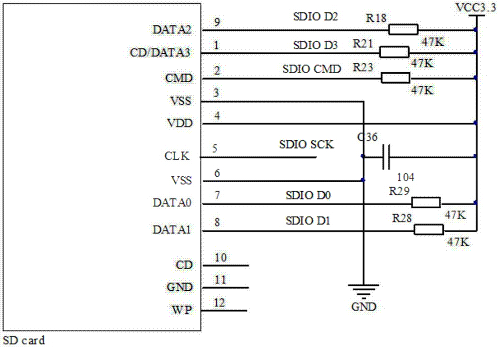 Fatigue detection method based on multi-source information fusion